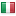 ricambialo.com server is located in Italy